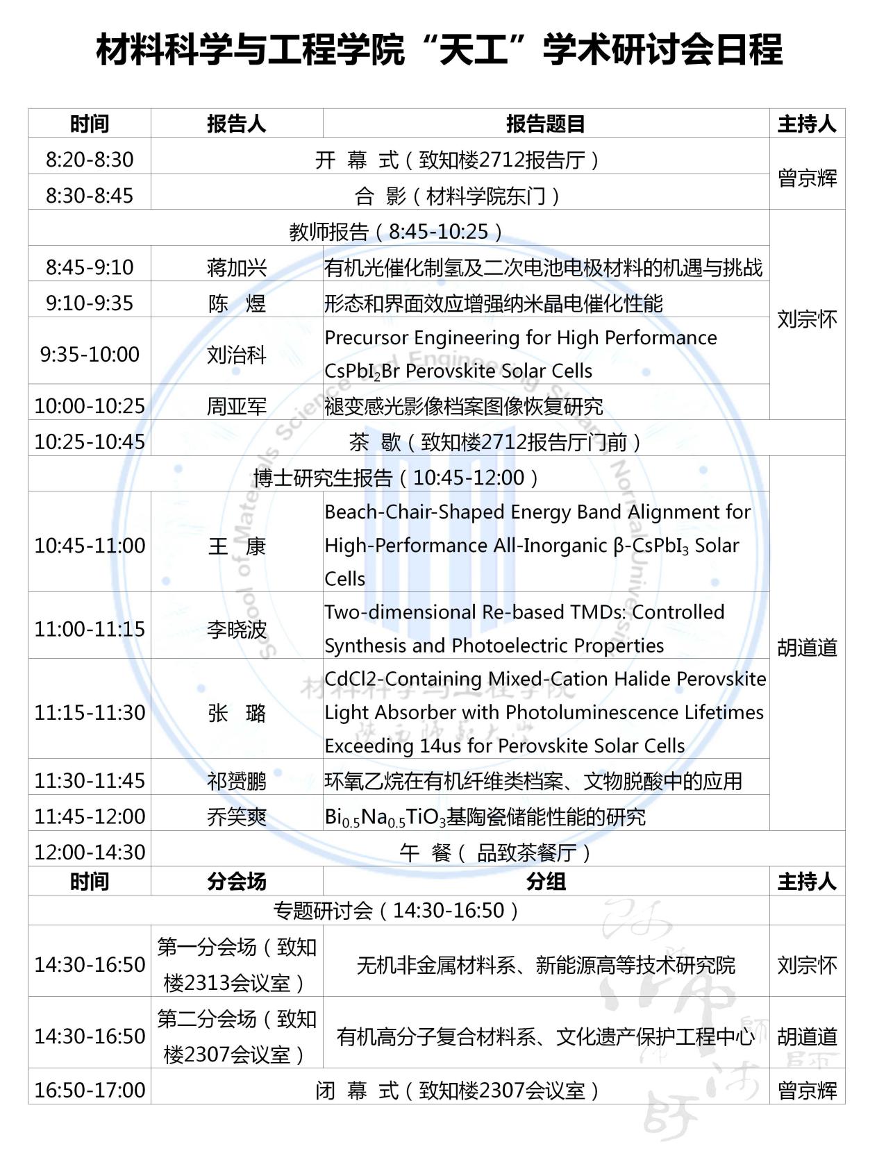 材料科學(xué)與工程學(xué)院2019年度“天工”學(xué)術(shù)研討會日程1